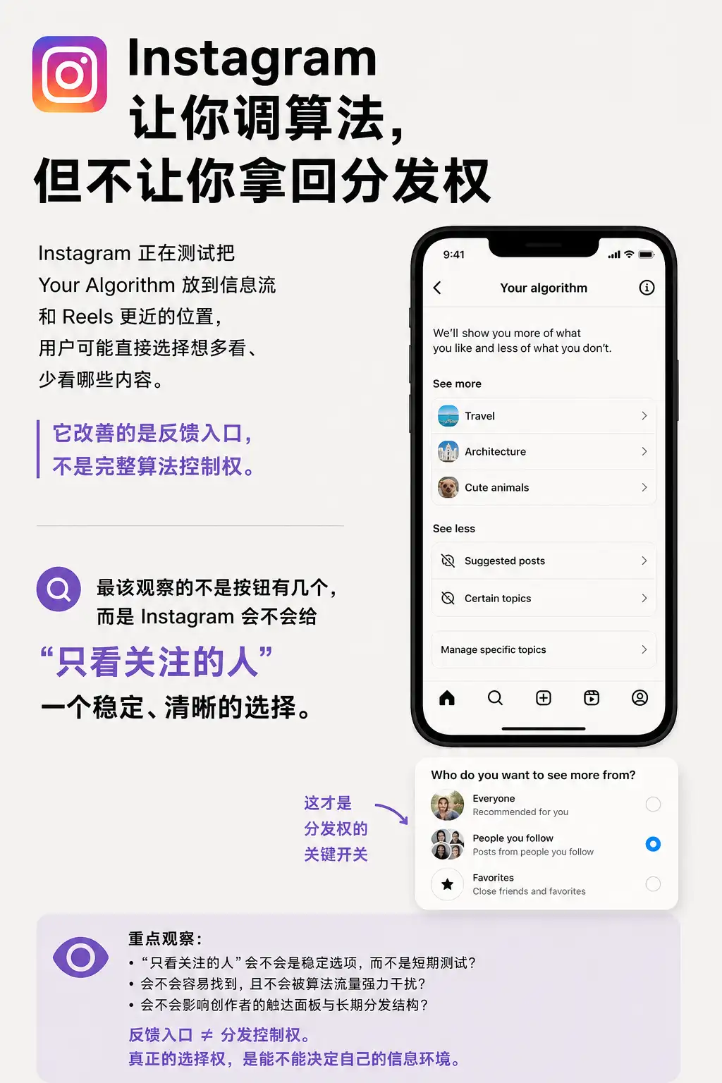 Instagram 让你调算法,但不让你拿回分发权