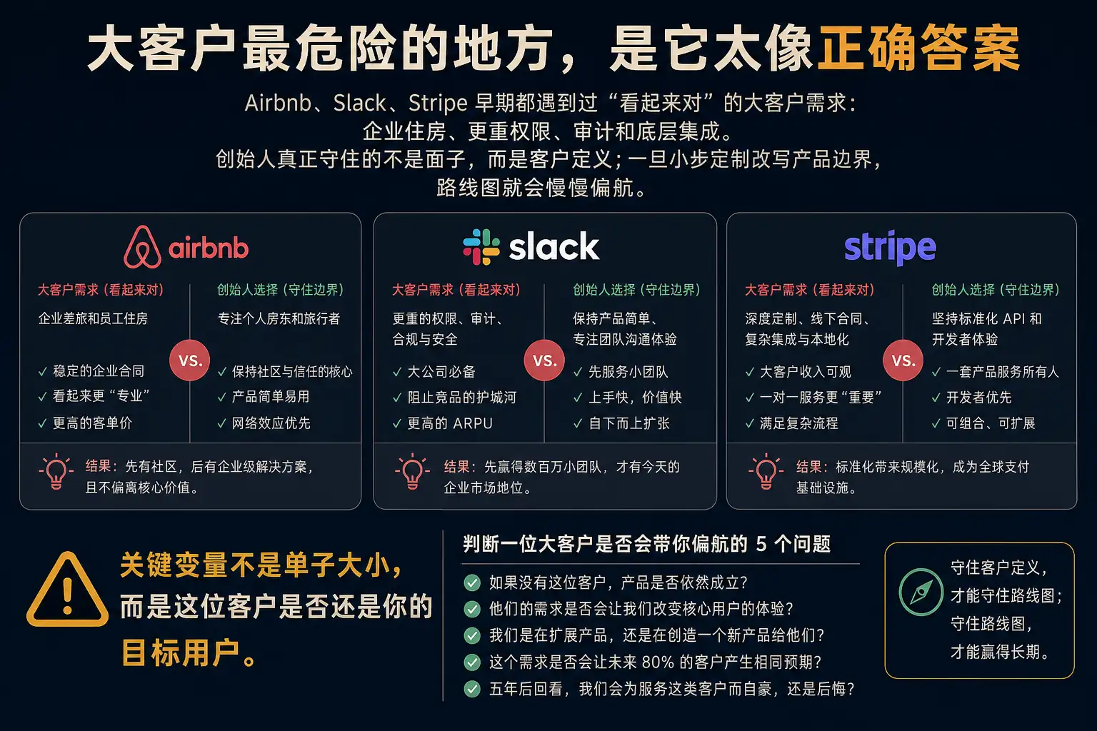 大客户最危险的地方,是它太像正确答案