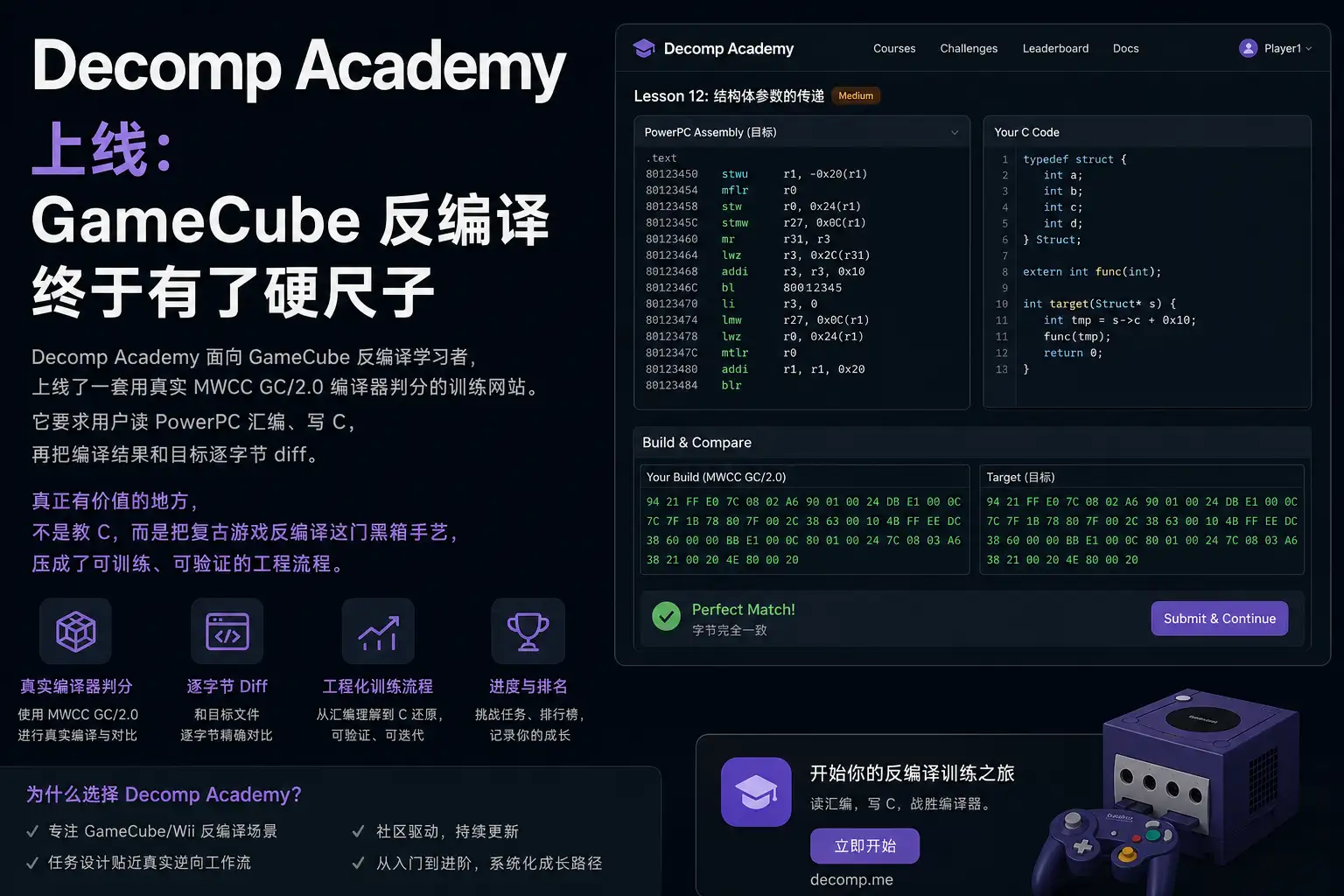 Decomp Academy 上线:GameCube 反编译终于有了硬尺子