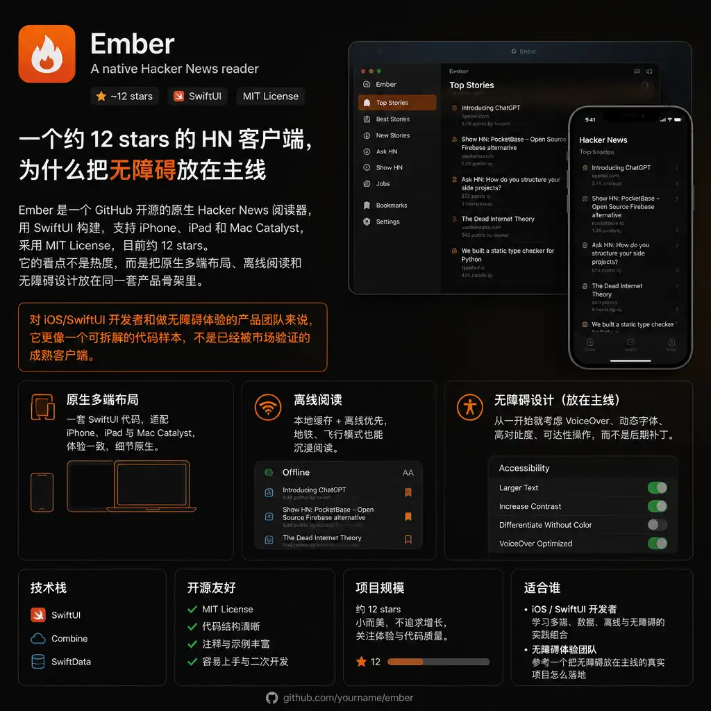 Ember 开源:一个约 12 stars 的 HN 客户端,为什么把无障碍放在主线