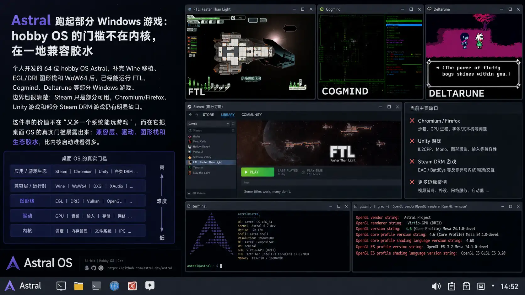 Astral 跑起部分 Windows 游戏:hobby OS 的门槛不在内核,在一地兼容胶水