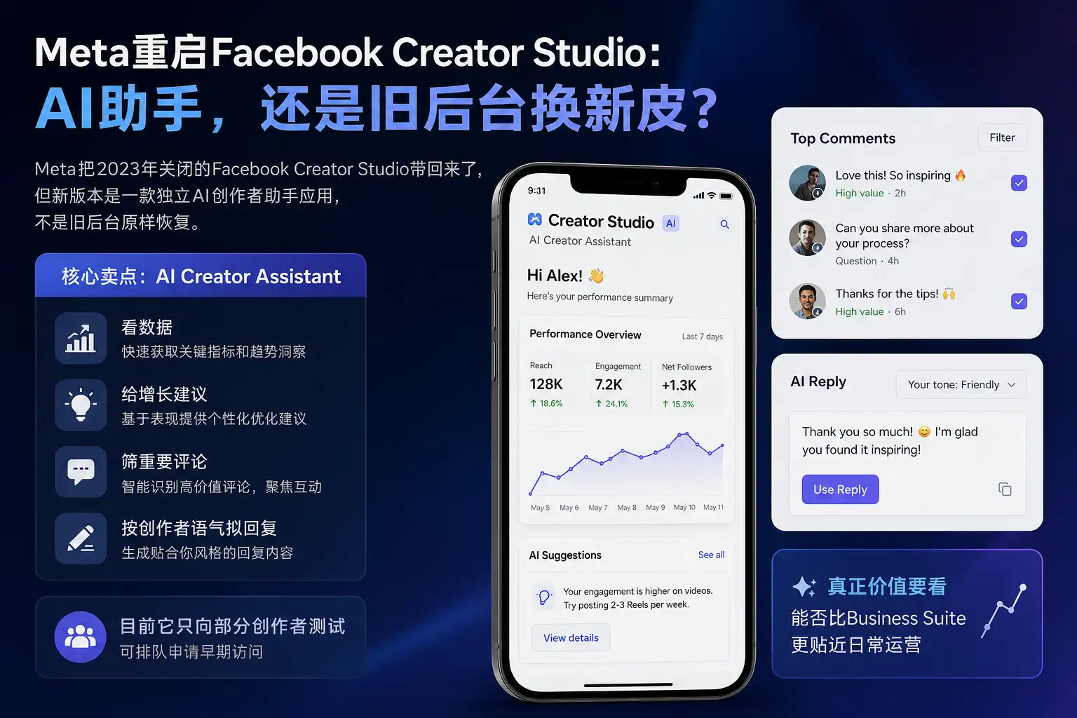 Meta重启Facebook Creator Studio:AI助手,还是旧后台换新皮?