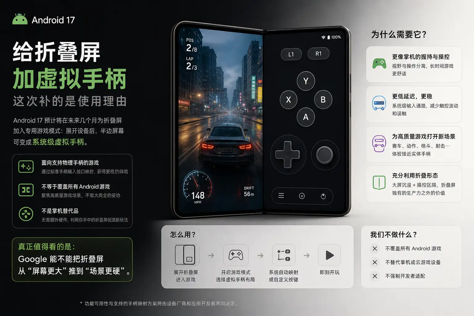 Android 17 给折叠屏加虚拟手柄,重点不是按键多,而是少带一个外设