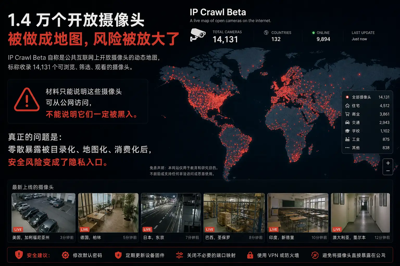 1.4 万个开放摄像头被做成地图,风险被放大了