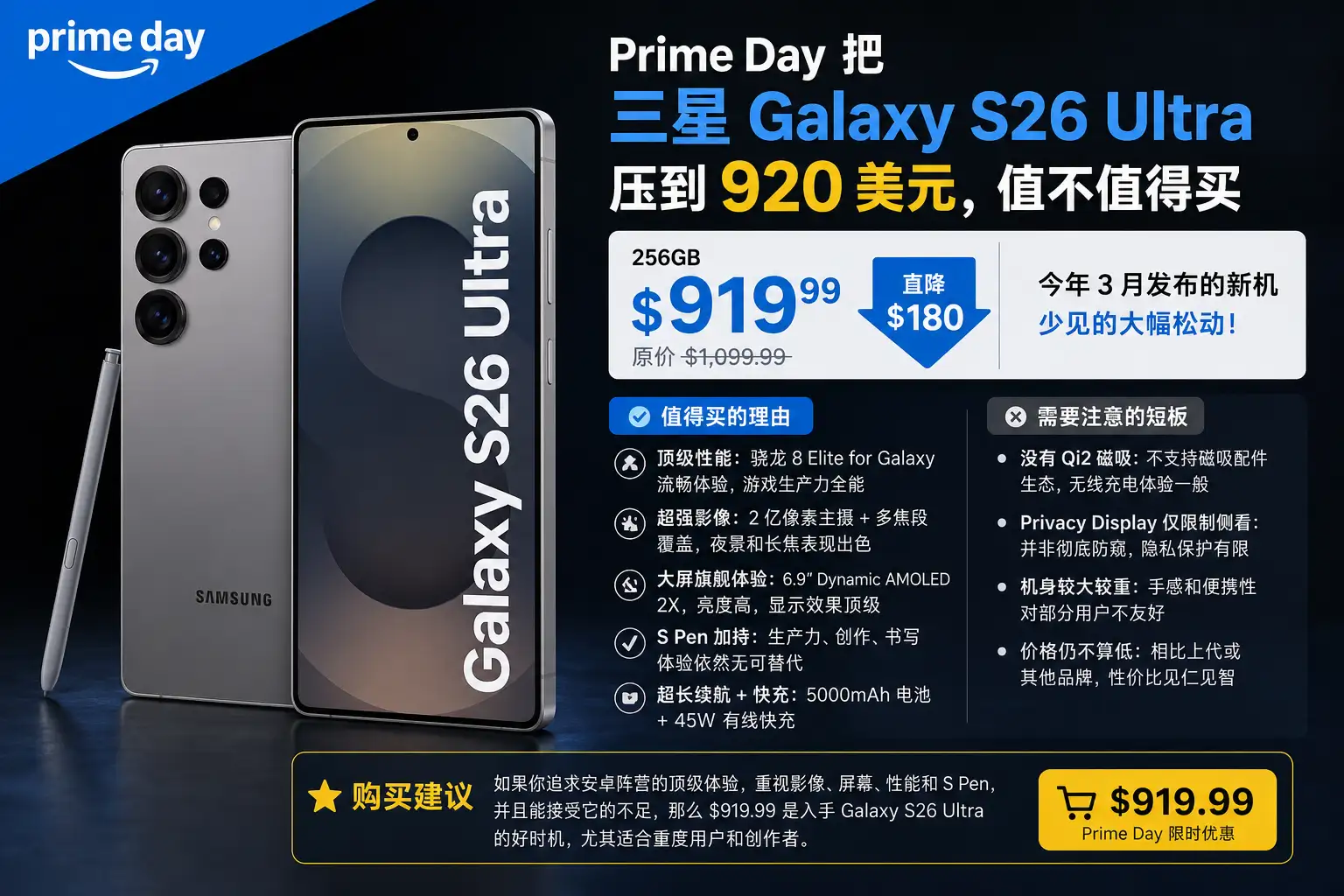 Prime Day 把三星 Galaxy S26 Ultra 压到 920 美元,值不值得买
