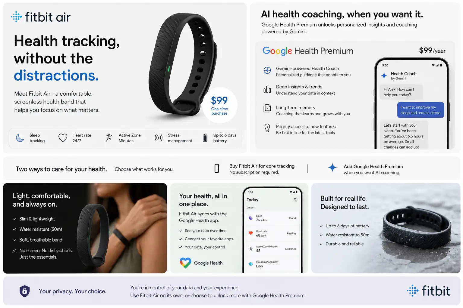 Fitbit Air 把 AI 健康教练做成可选项,Google 这次没把路走窄