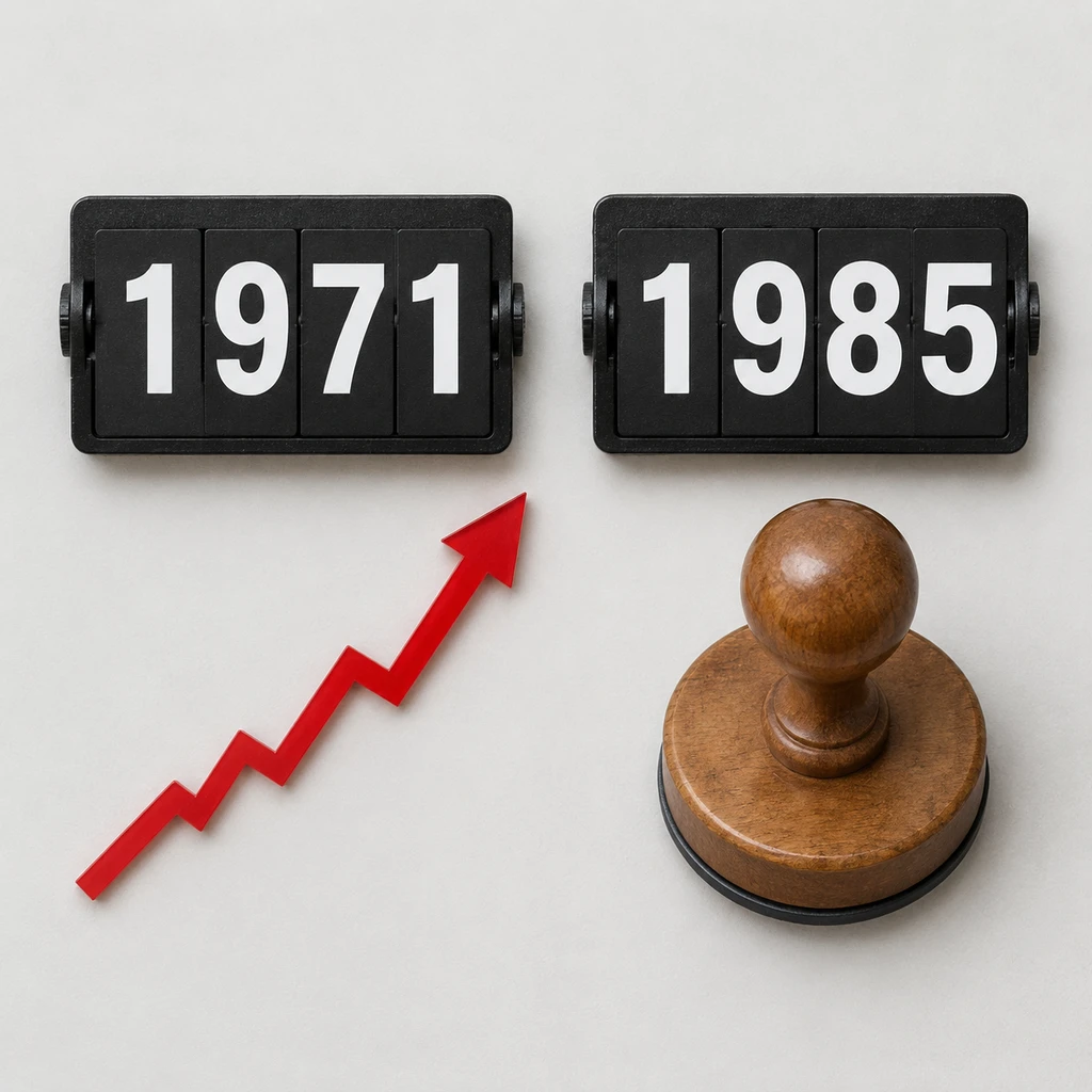 美国肥胖率在1970年代便已上升,早于烟草收购潮(示意图)