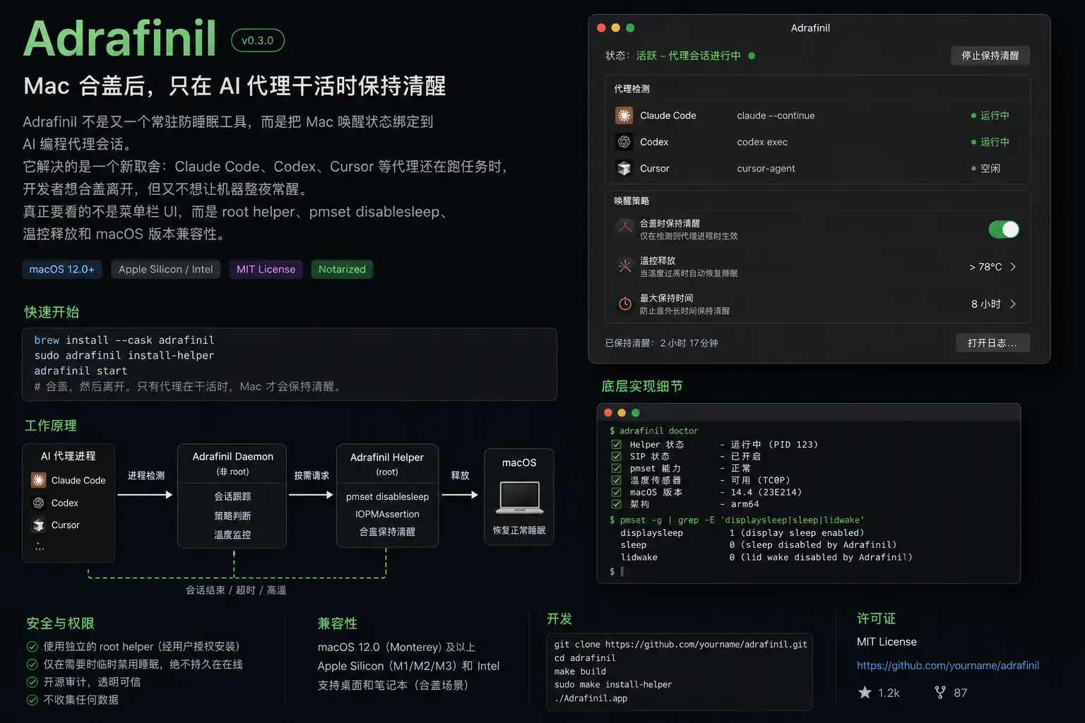 Adrafinil 开源:Mac 合盖后,只在 AI 代理干活时保持清醒