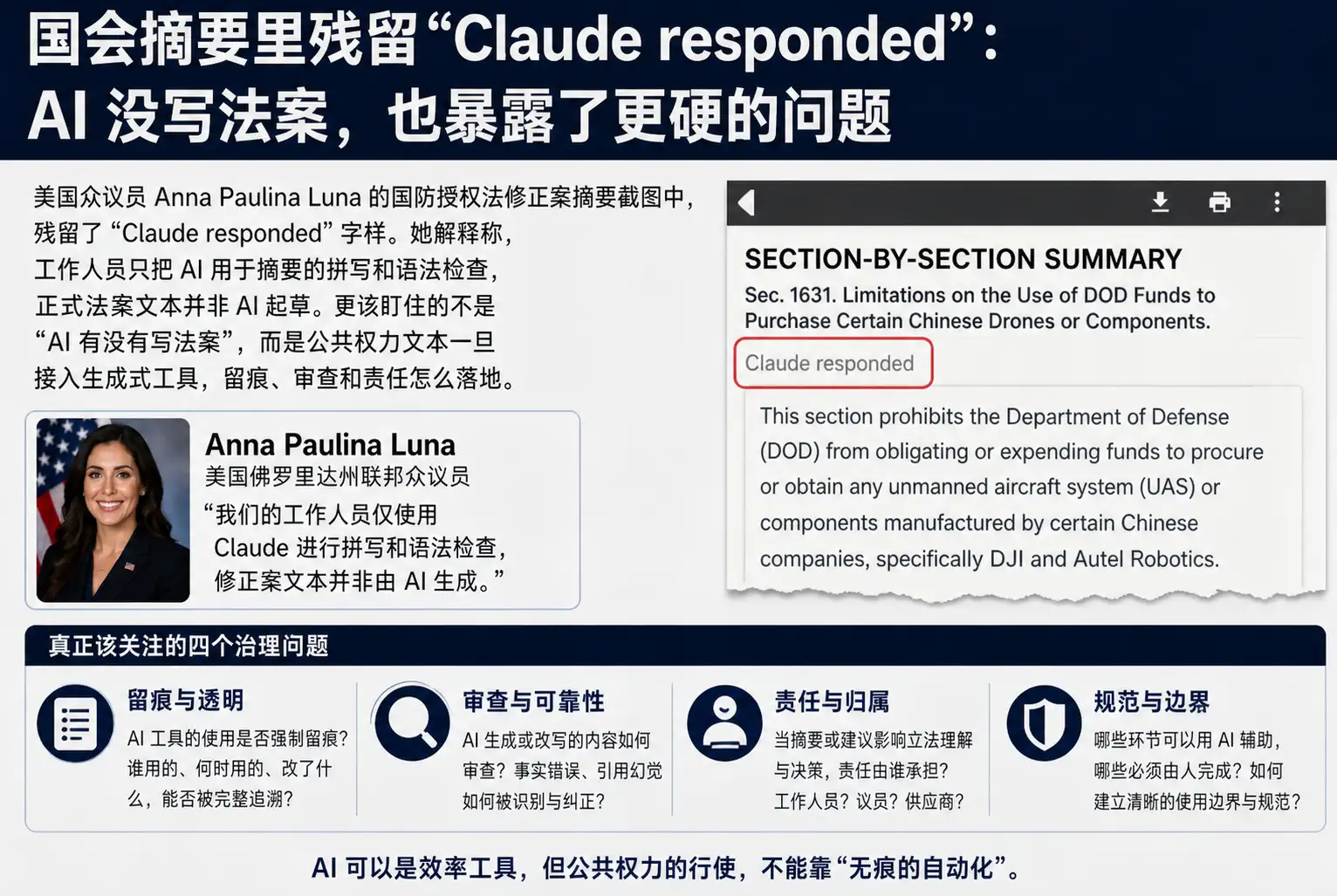 国会摘要里残留“Claude responded”:AI 没写法案,也暴露了更硬的问题