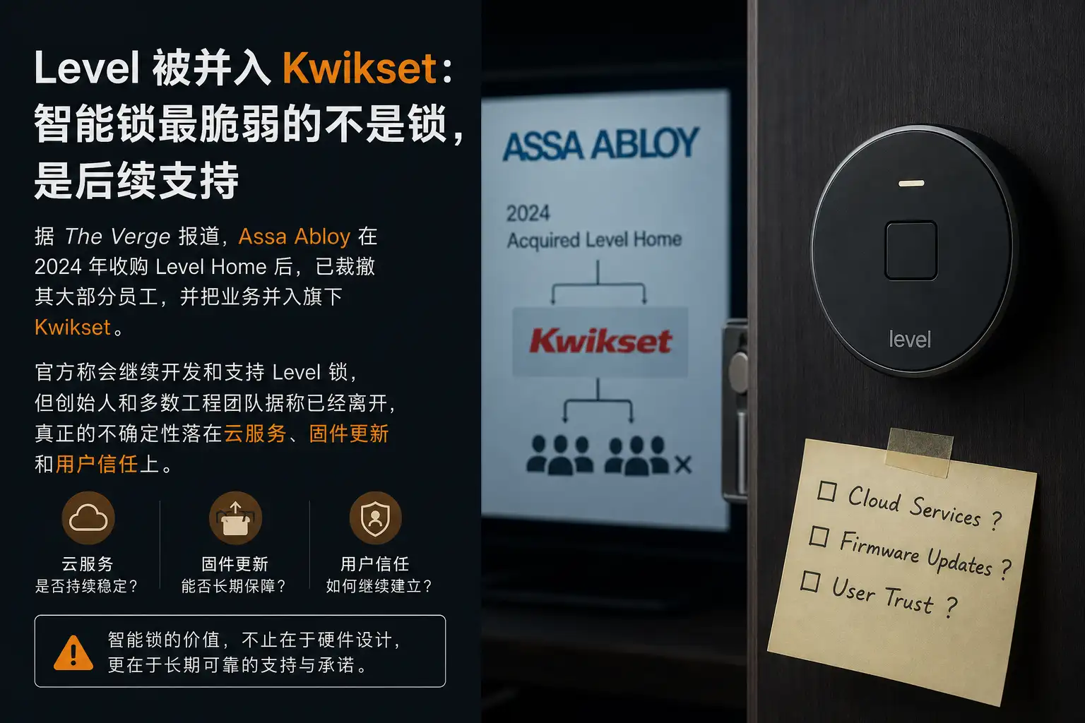 Level 被并入 Kwikset:智能锁最脆弱的不是锁,是后续支持
