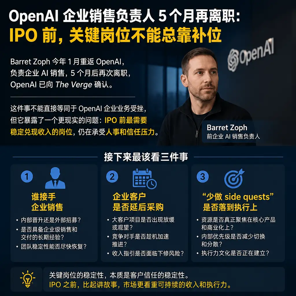 OpenAI 企业销售负责人 5 个月再离职:IPO 前,关键岗位不能总靠补位