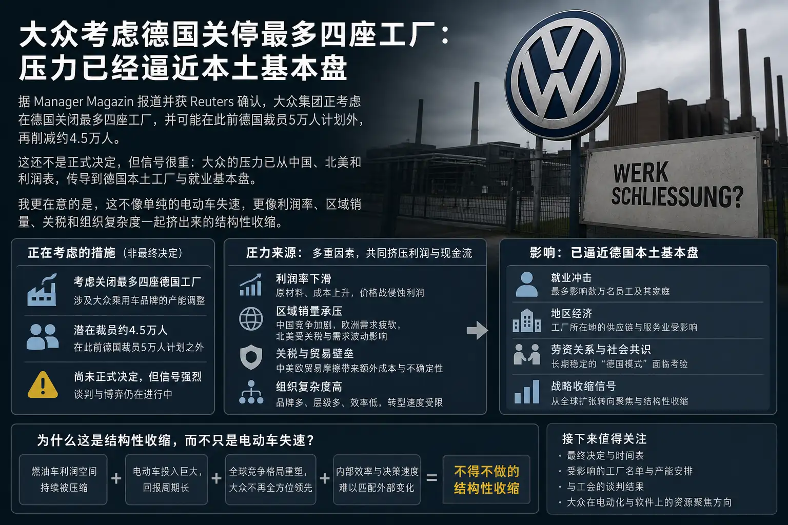 大众考虑德国关停最多四座工厂:压力已经逼近本土基本盘
