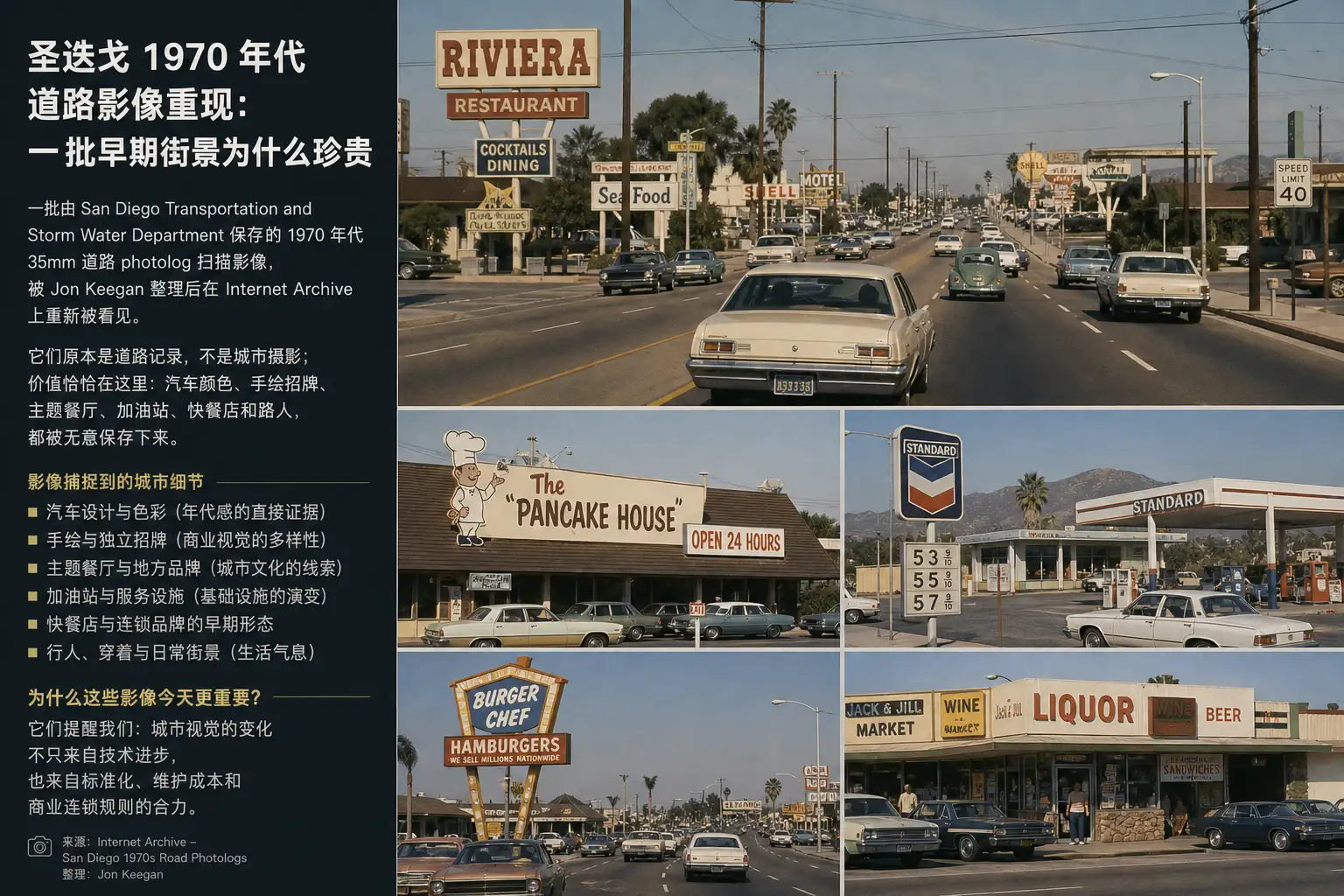 圣迭戈1970年代道路影像重现:一批早期街景为什么珍贵