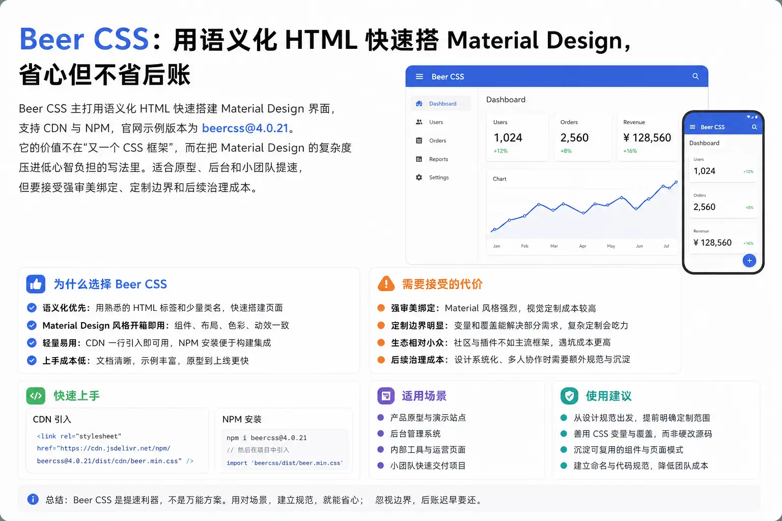 Beer CSS:用语义化 HTML 快速搭 Material Design,省心但不省后账