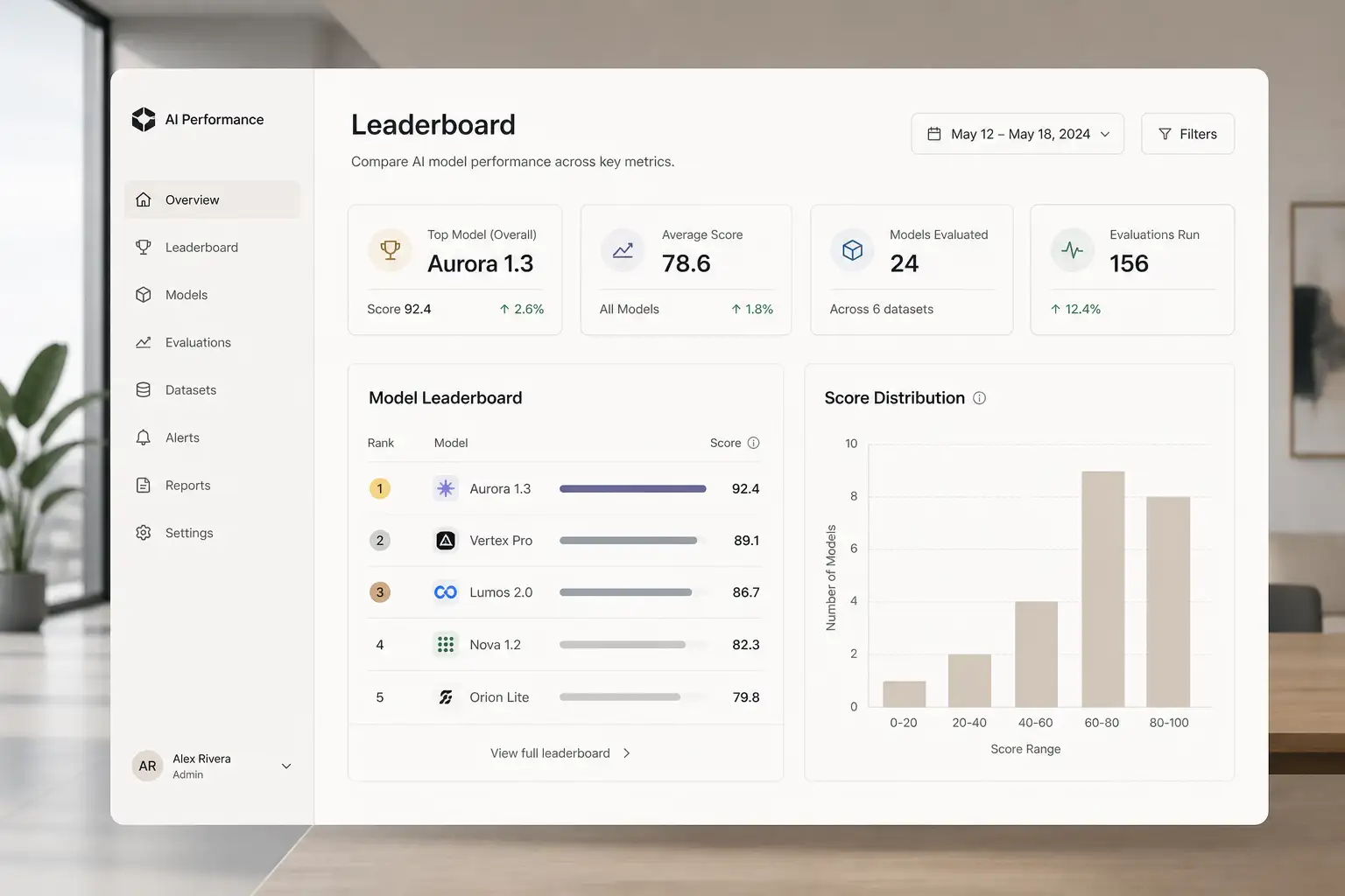 Salesforce内部AI排行榜曝光:徽章不算绩效,但压力已经上桌