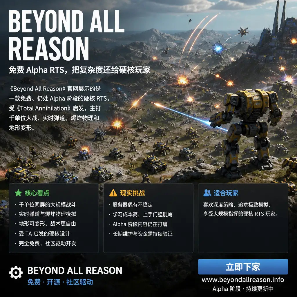 《Beyond All Reason》:免费 Alpha RTS,把复杂度还给硬核玩家