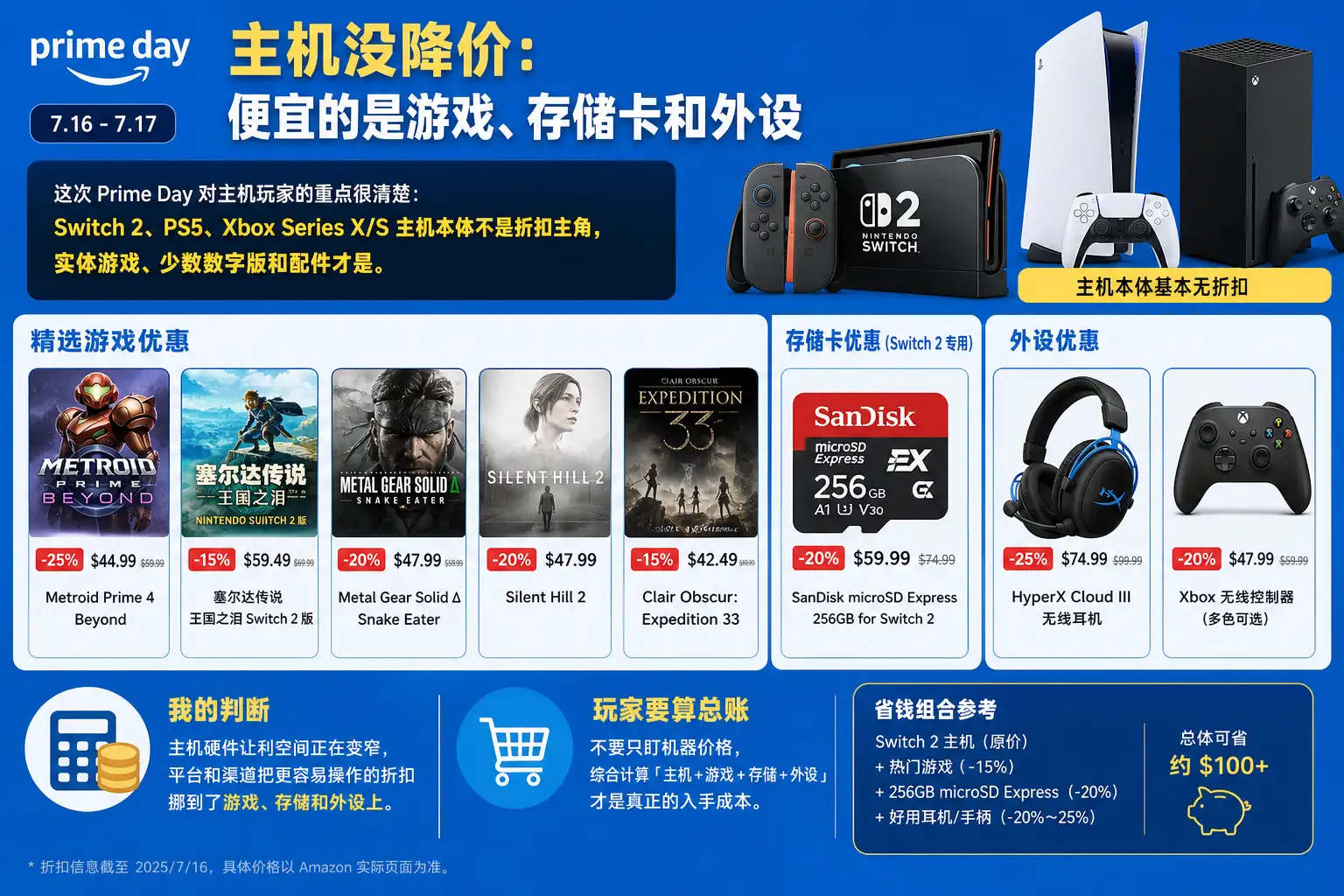 Prime Day 主机没降价:便宜的是游戏、存储卡和外设