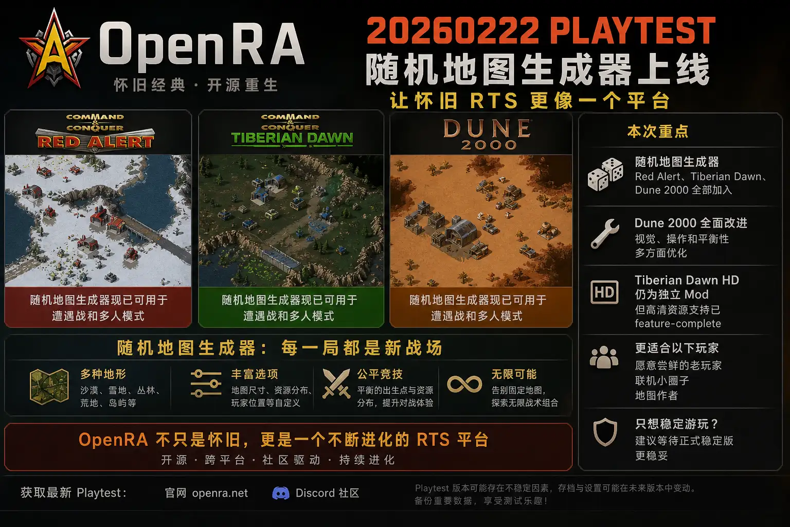 OpenRA 20260222 Playtest:随机地图生成器让怀旧 RTS 更像一个平台